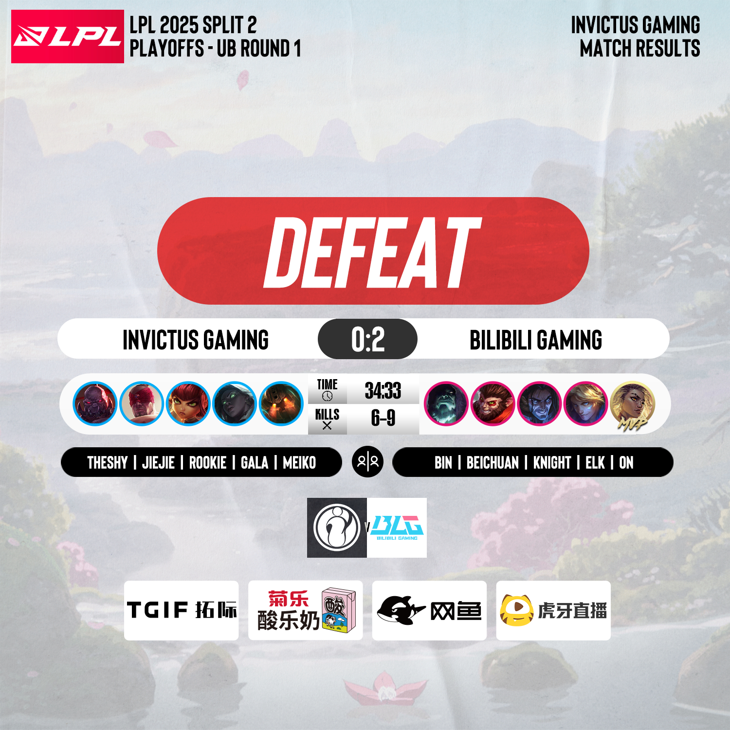 KAIYUN-Scout赛事官方发布突破纪录新规，IG争议不断！的简单介绍